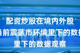 配资炒股在境内外股市在当前震荡市环境里下的数据观察
