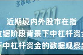 近期境内外股市在指数反复拉锯阶段背景下中杠杆资金的数据观察新