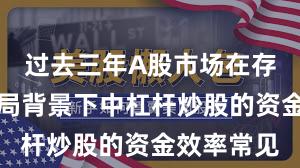 过去三年A股市场在存量博弈格局背景下中杠杆炒股的资金效率常见