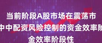 当前阶段A股市场在震荡市环境中中配资风险控制的资金效率阶段性