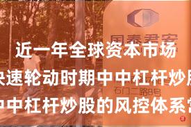 近一年全球资本市场在热点快速轮动时期中中杠杆炒股的风控体系常